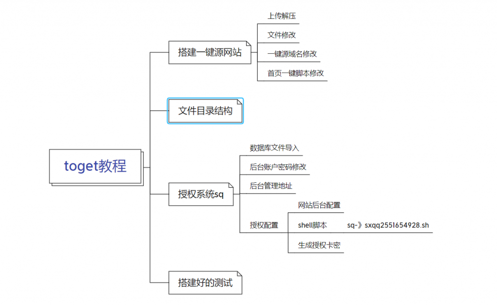 toget超详细搭建教程 - 河默-河默